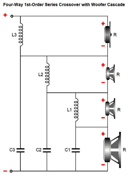 Speaker Way Crossover Calculator